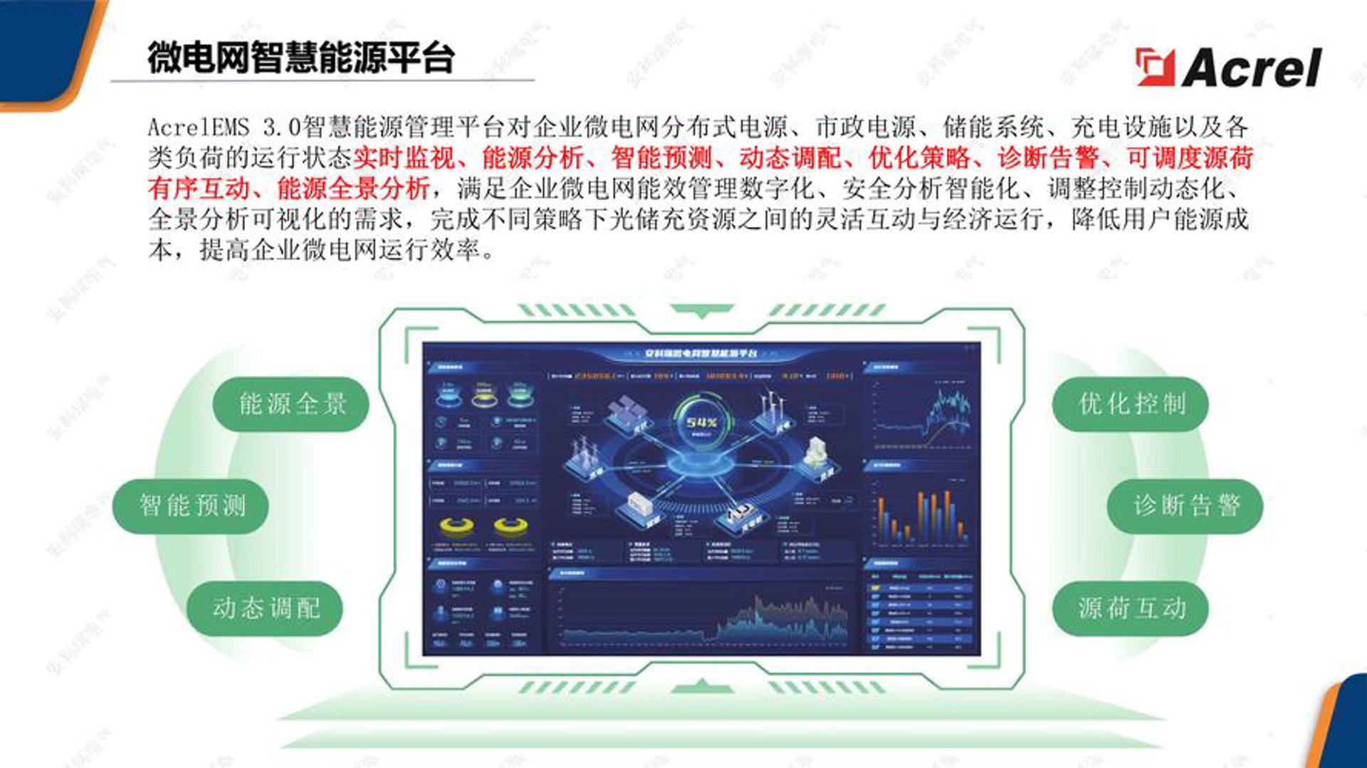 微智慧科技